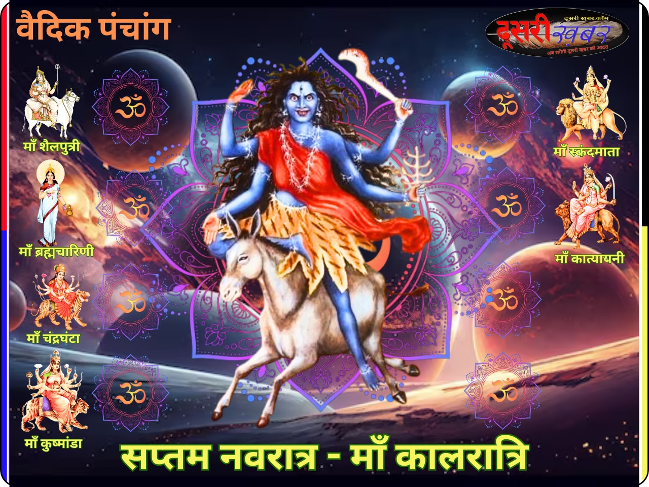 वैदिक पंचांग-सप्तम नवरात्र…