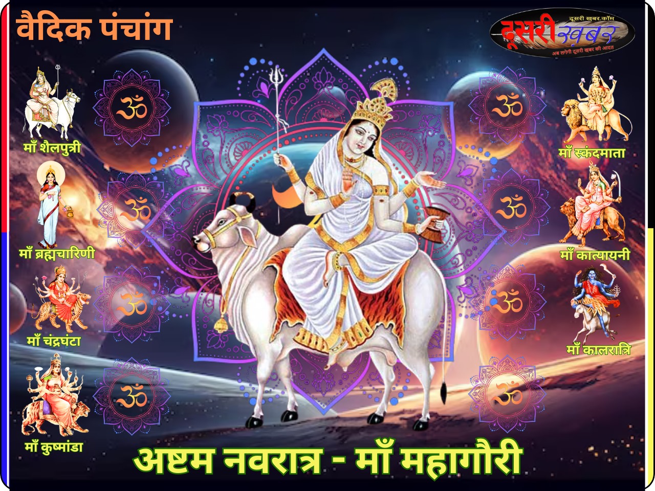 वैदिक पंचांग-अष्टम नवरात्र वैदिक पंचांग-अष्टम नवरात्र