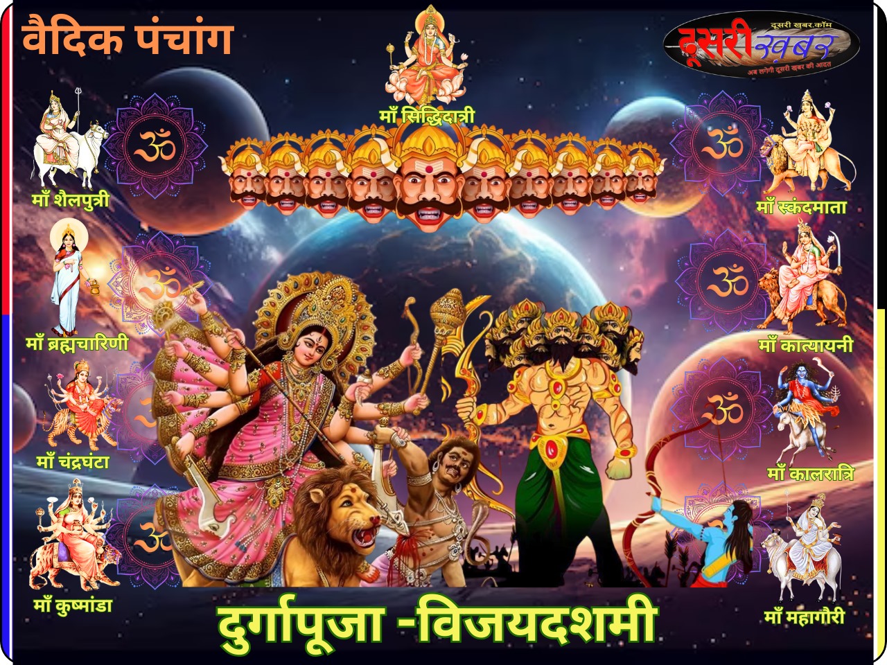 वैदिक पंचांग-विजयदशमी मुहूर्त