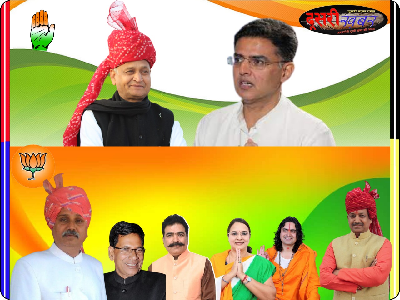 गहलोत-पायलट के सामने भाजपा ने उतारे प्रत्याशी गहलोत-पायलट के सामने भाजपा ने उतारे प्रत्याशी