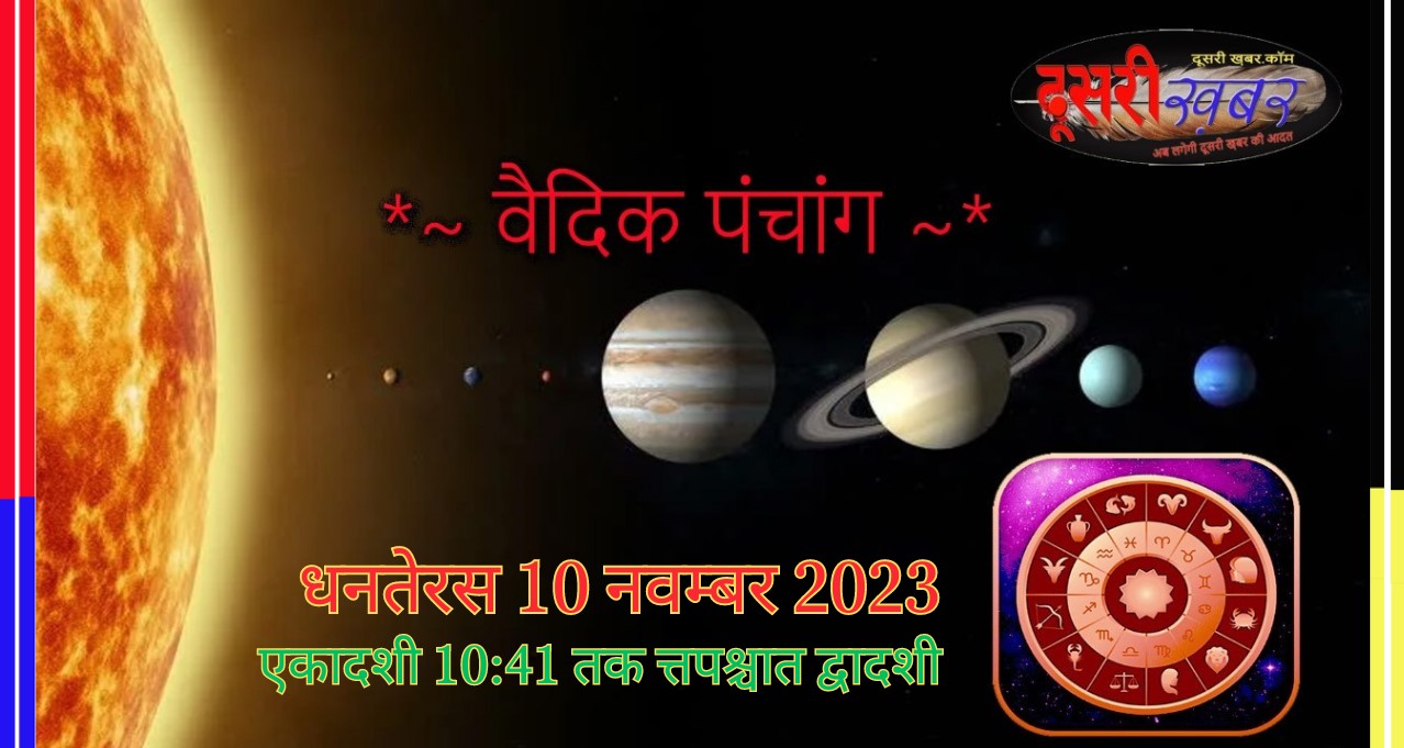 वैदिक पंचांग-एकादशी/द्वादशी तिथि
