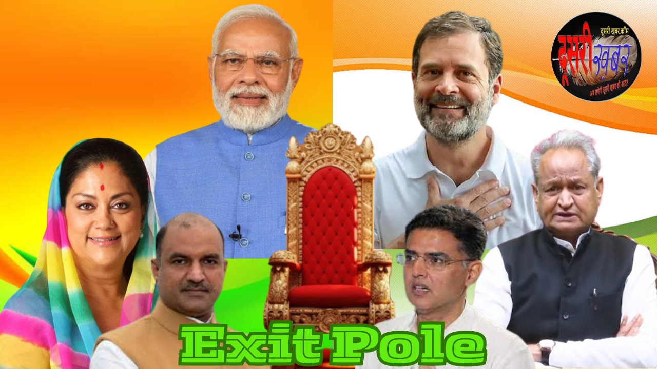 एग्जिट पोल में राजस्थान में चौंकाने वाली रिपोर्ट, क्या बदलेगा, रिवाज या मिजाज…? एग्जिट पोल में राजस्थान में चौंकाने वाली रिपोर्ट, क्या बदलेगा, रिवाज या मिजाज…?