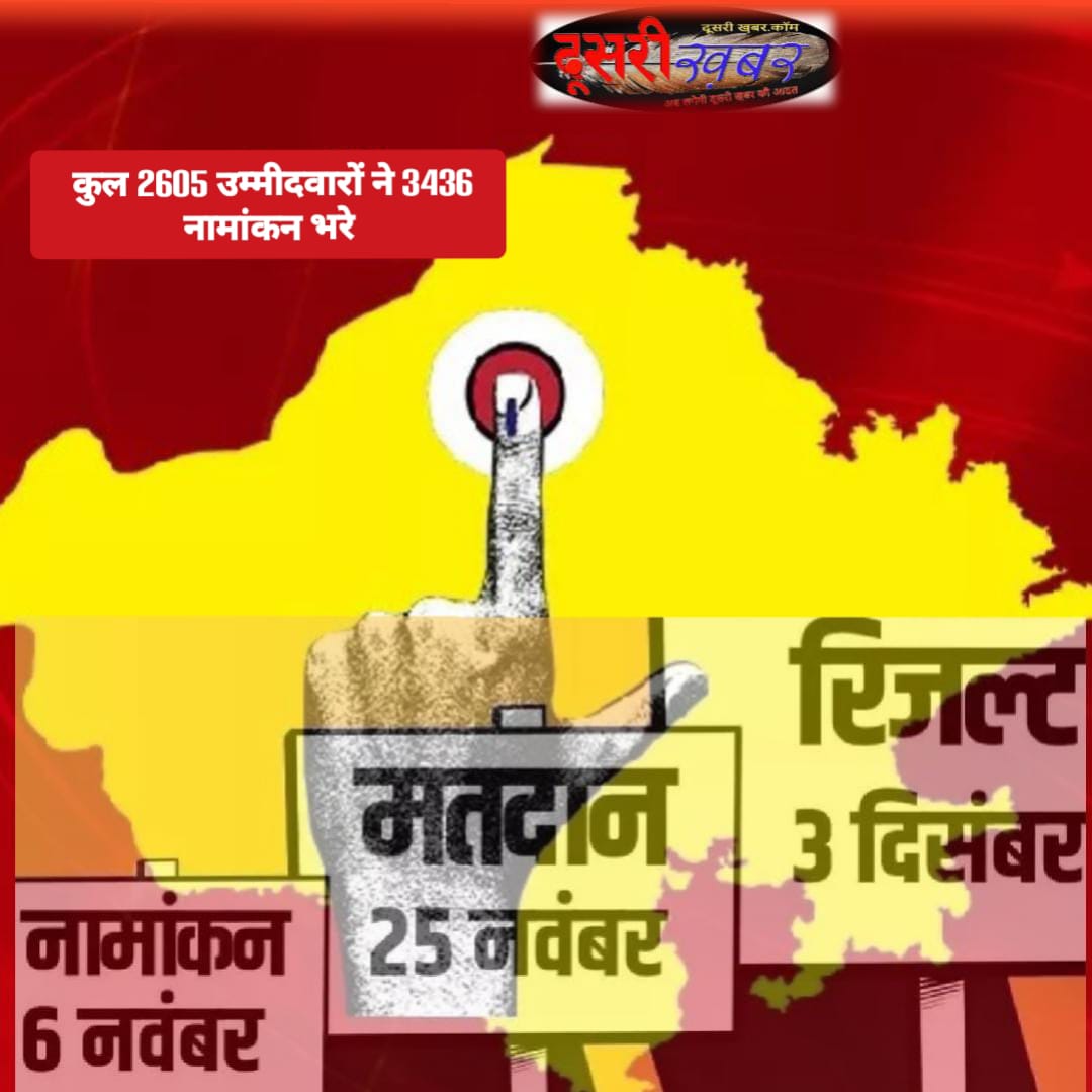 200 विधानसभा सीटें, गहलोत-धारीवाल सहित कितने में…?