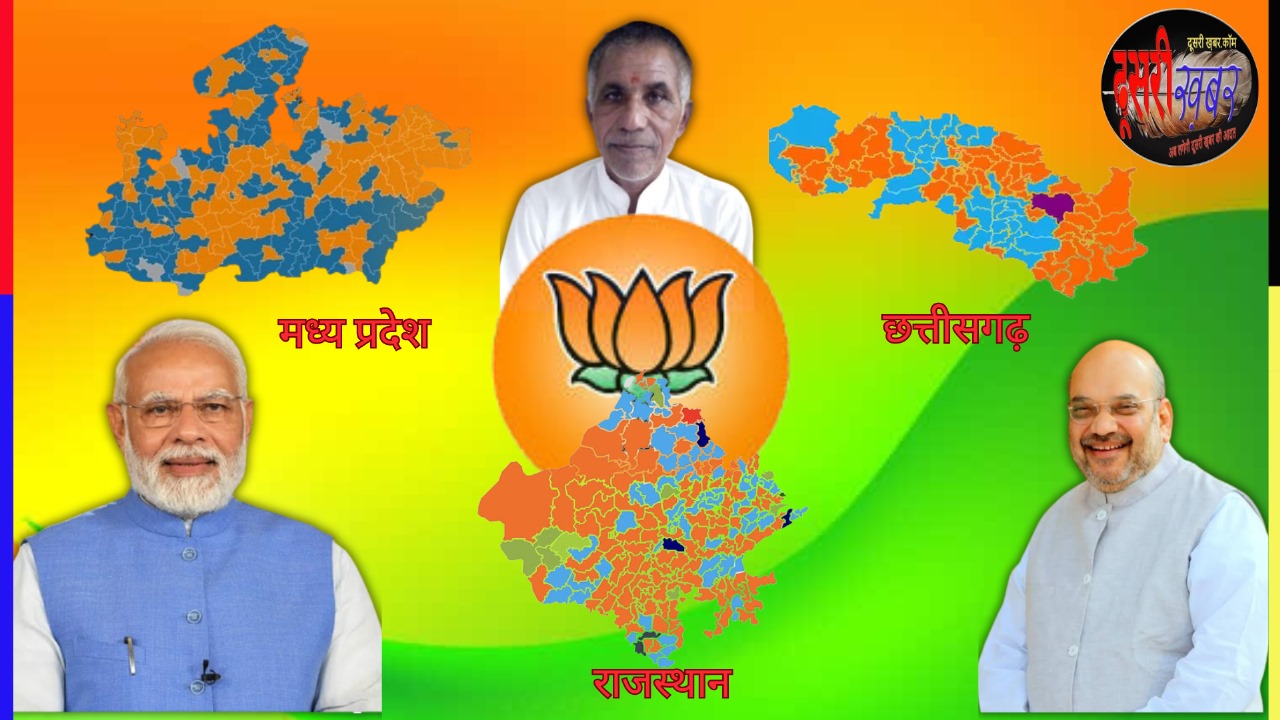 दूसरी खबर पर भविष्यवाणी सटीक, भाजपा की बताई थीं 118 सीटें…