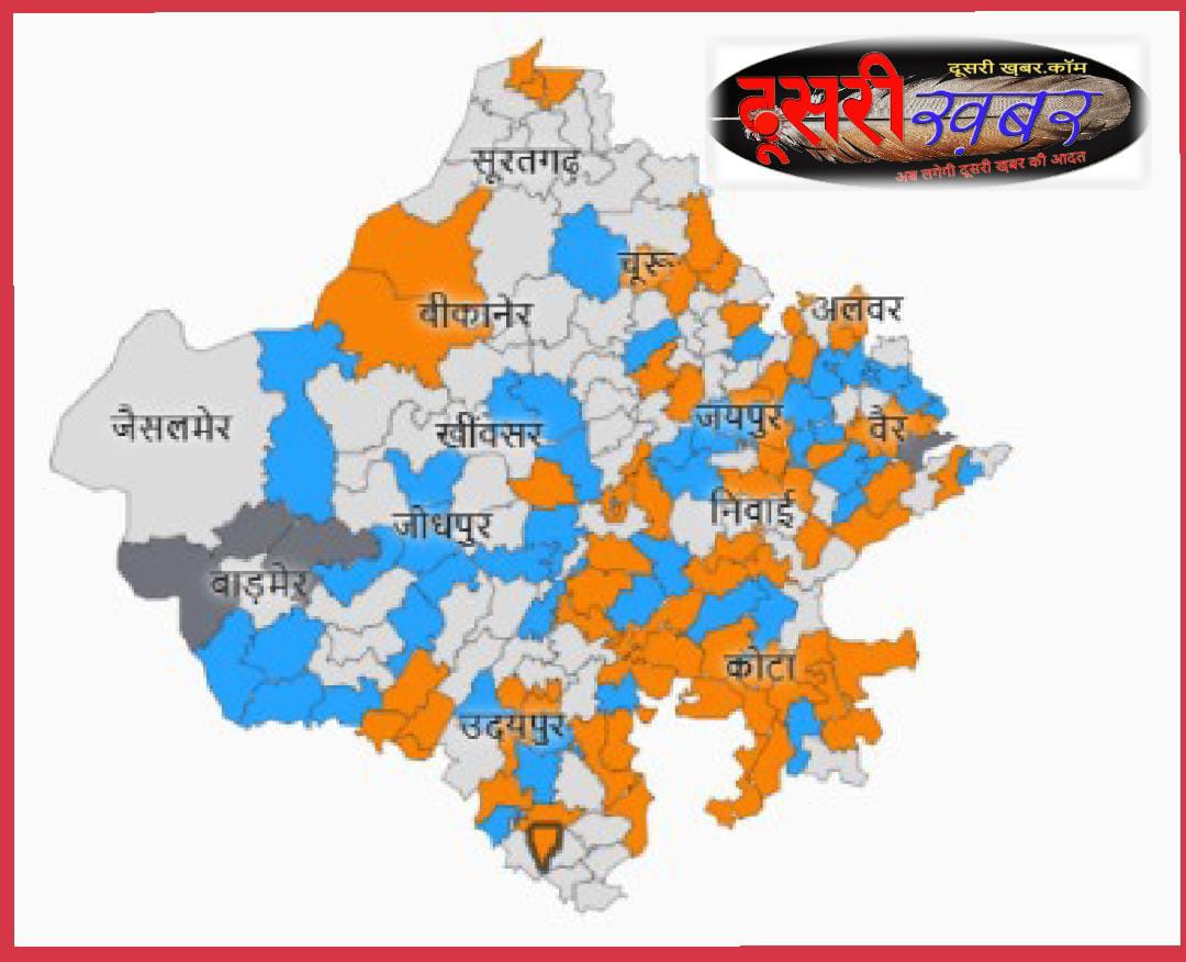 रुझान और परिणाम इससे भरोसेमंद और कहीं नहीं… भाजपा को बढ़त…,कांग्रेस को इंतजार