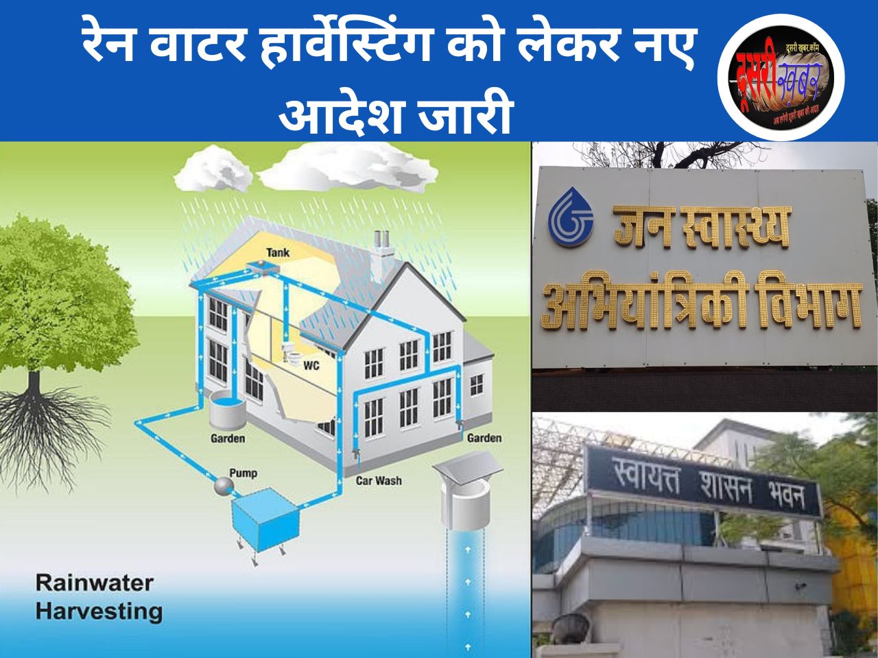 राजस्थान से बड़ी खबर, 225 वर्ग मीटर की इमारतों में रेन वाटर हार्वेस्टिंग अनिवार्य राजस्थान से बड़ी खबर, 225 वर्ग मीटर की इमारतों में रेन वाटर हार्वेस्टिंग अनिवार्य
