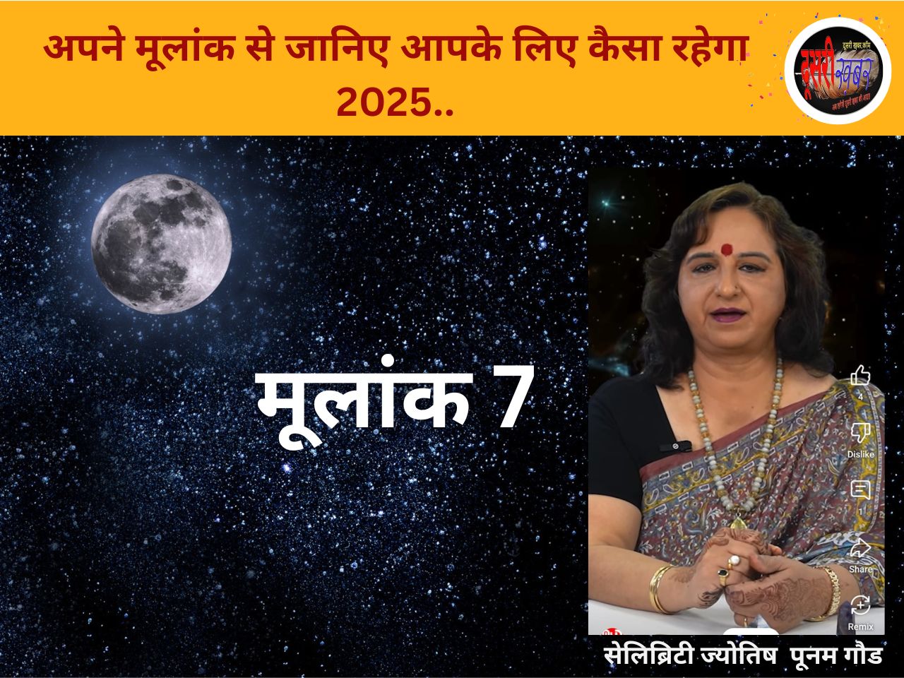 7 मूलांक वालों के लिए कैसा रहेगा 2025… सुनिए 60 सैकेंड में