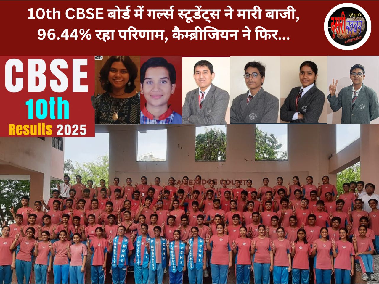 CBSE 10th बोर्ड में कैम्बरीज कोर्ट हाई स्कूल, जयपुर का शानदार रिजल्ट… CBSE 10th बोर्ड में कैम्बरीज कोर्ट हाई स्कूल, जयपुर का शानदार रिजल्ट…