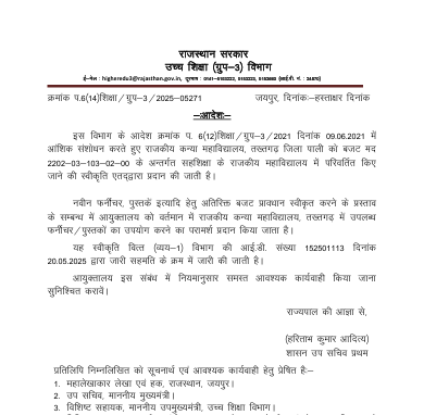 Girls' College of Takhatgarh in Pali converted into co-education 