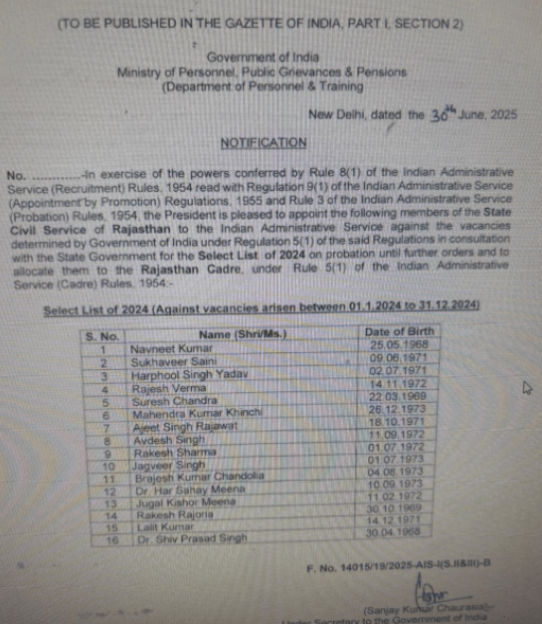 16 RAS officers of Rajasthan promoted to become IAS