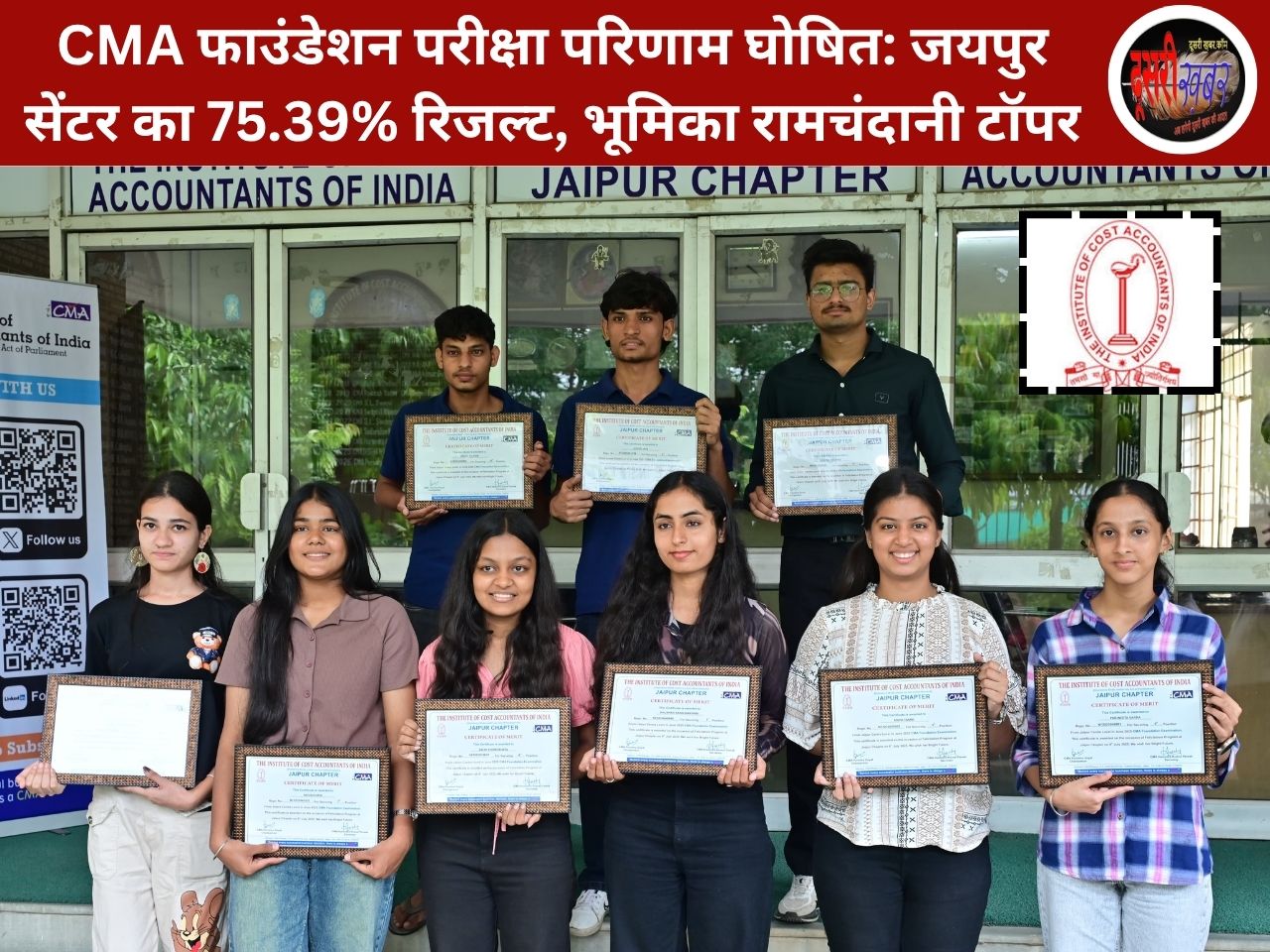 CMA फाउंडेशन परीक्षा परिणाम घोषित: जयपुर सेंटर का 75.39% रिजल्ट, भूमिका रामचंदानी टॉपर CMA फाउंडेशन परीक्षा परिणाम घोषित: जयपुर सेंटर का 75.39% रिजल्ट, भूमिका रामचंदानी टॉपर