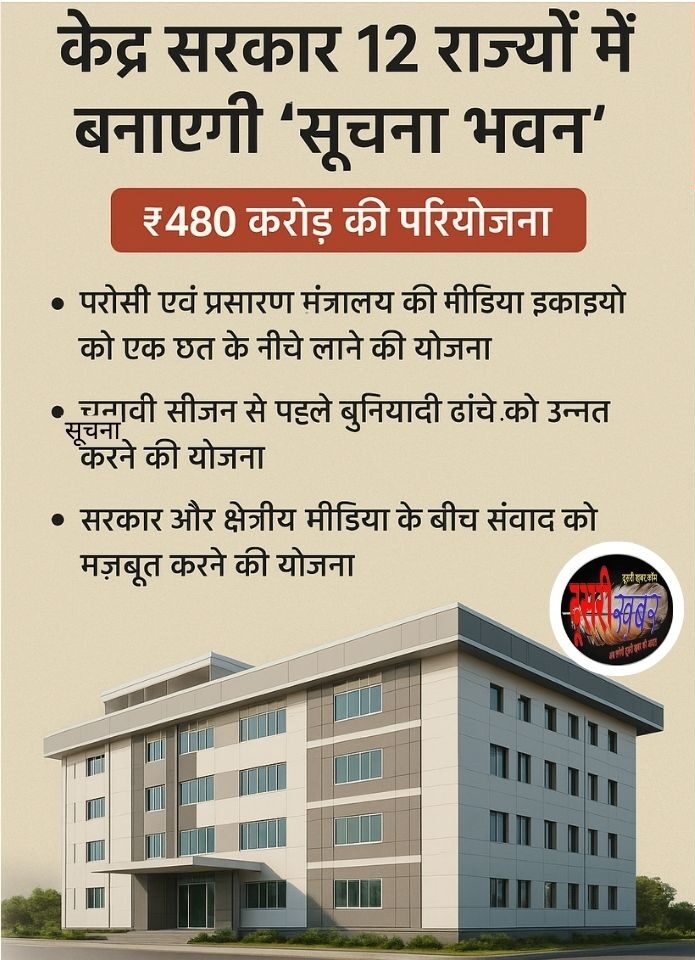 12 राज्यों में ‘सूचना भवन’ केंद्र सरकार की ₹480 करोड़ रुपए की बड़ी परियोजना…