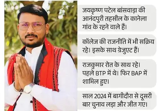 बागीदौरा विधायक जय कृष्ण पटेल 