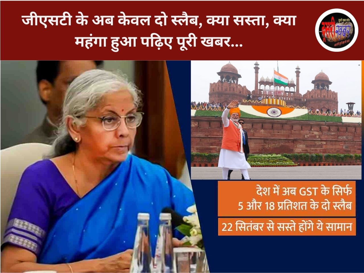 जीएसटी के अब केवल दो स्लैब, क्या सस्ता, क्या महंगा, पढ़िए पूरी खबर… जीएसटी के अब केवल दो स्लैब, क्या सस्ता, क्या महंगा, पढ़िए पूरी खबर…