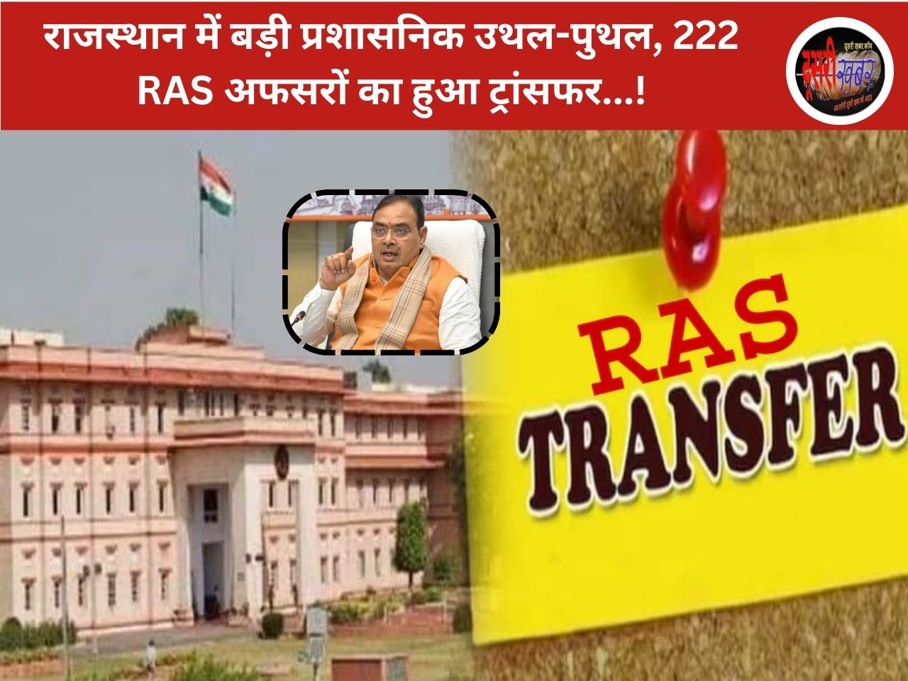 राजस्थान में बड़ी प्रशासनिक उथल-पुथल, 222 RAS अफसरों का हुआ ट्रांसफर…!