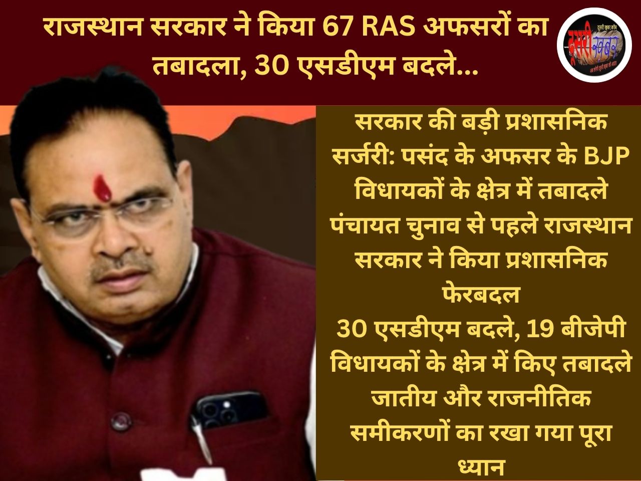राजस्थान सरकार ने किया 67 RAS अफसरों का तबादला, 30 एसडीएम बदले…  राजस्थान सरकार ने किया 67 RAS अफसरों का तबादला, 30 एसडीएम बदले…