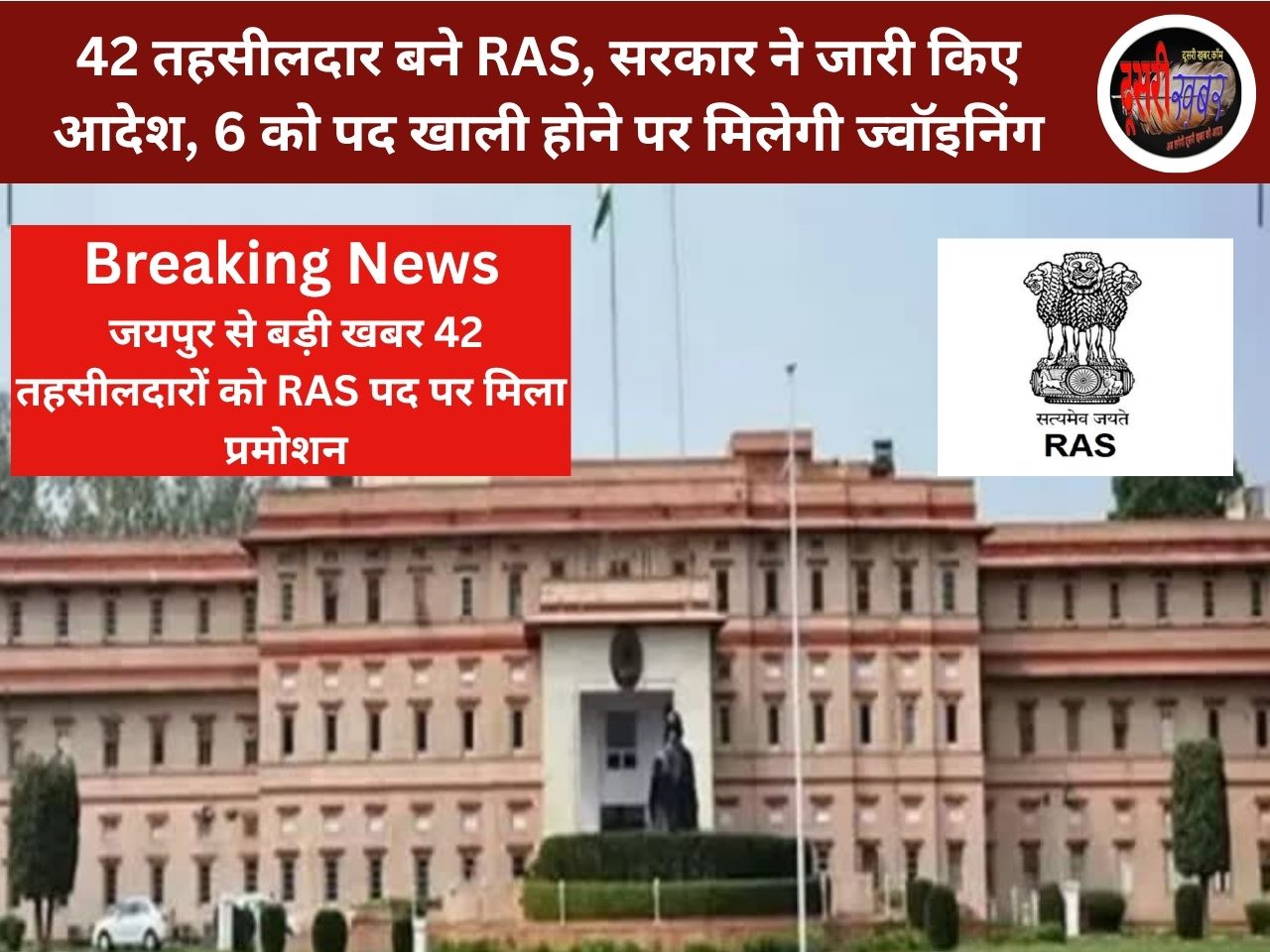 राजस्थान में बड़ा प्रशासनिक बदलाव, 42 तहसीलदार RAS पद पर पदोन्नत राजस्थान में बड़ा प्रशासनिक बदलाव, 42 तहसीलदार RAS पद पर पदोन्नत