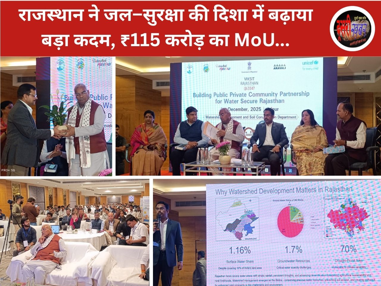 राजस्थान ने जल–सुरक्षा की दिशा में बढ़ाया बड़ा कदम, ₹115 करोड़ का MoU राजस्थान ने जल–सुरक्षा की दिशा में बढ़ाया बड़ा कदम, ₹115 करोड़ का MoU