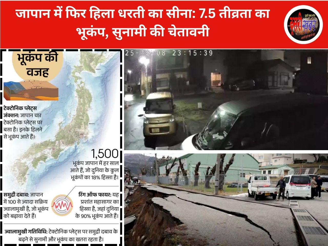 जापान में फिर हिला धरती का सीना: 7.5 तीव्रता का भूकंप, सुनामी की चेतावनी