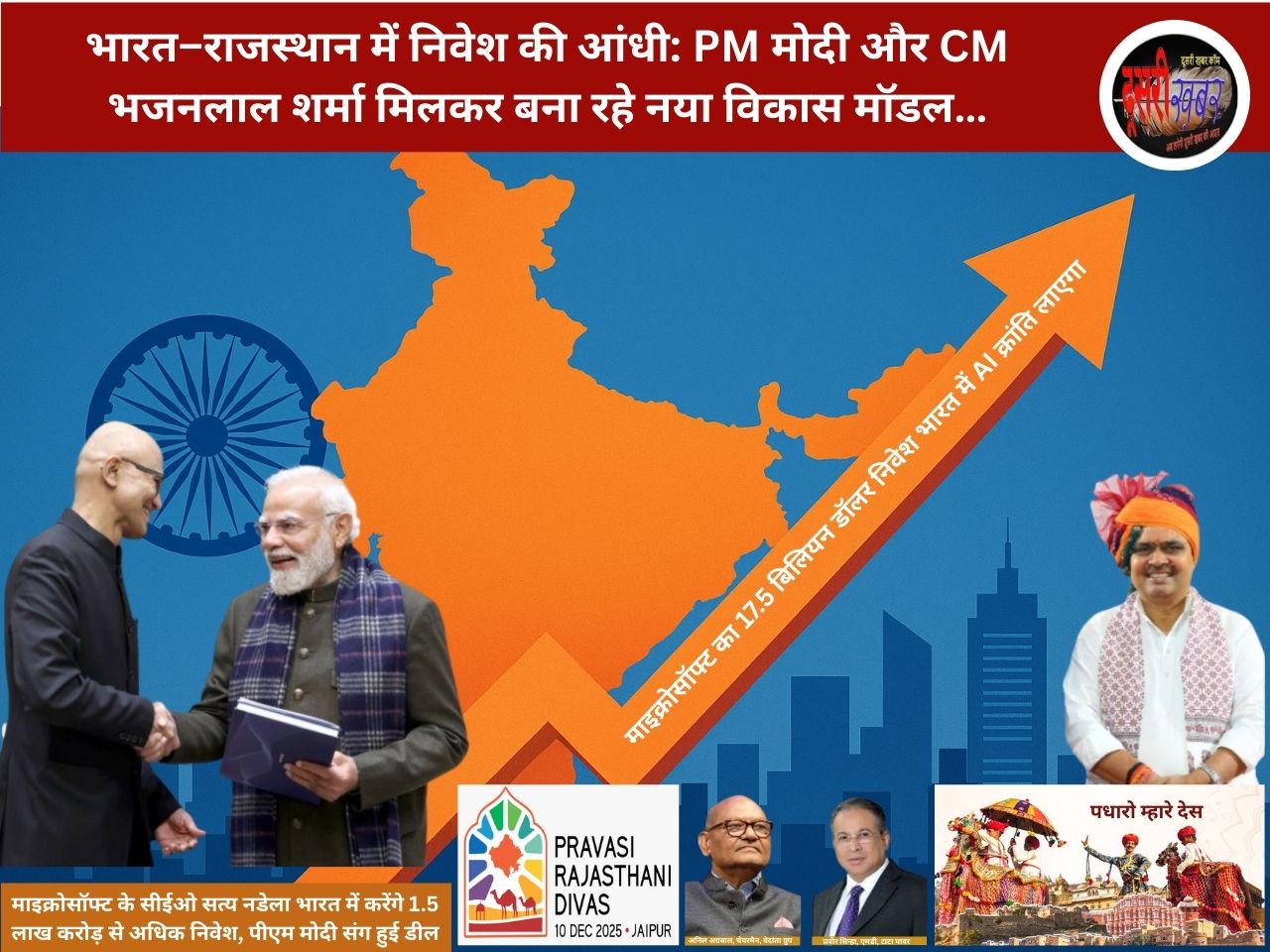 भारत–राजस्थान में निवेश की आंधी: PM मोदी और CM भजनलाल शर्मा मिलकर बना रहे नया विकास मॉडल… भारत–राजस्थान में निवेश की आंधी: PM मोदी और CM भजनलाल शर्मा मिलकर बना रहे नया विकास मॉडल…
