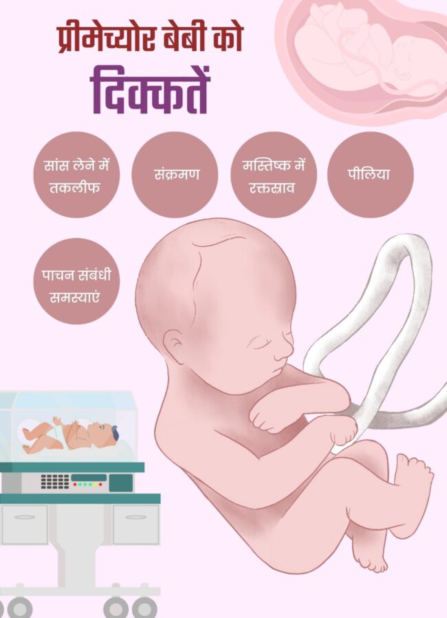 प्री टर्म शिशु के साथ दिक्कतें