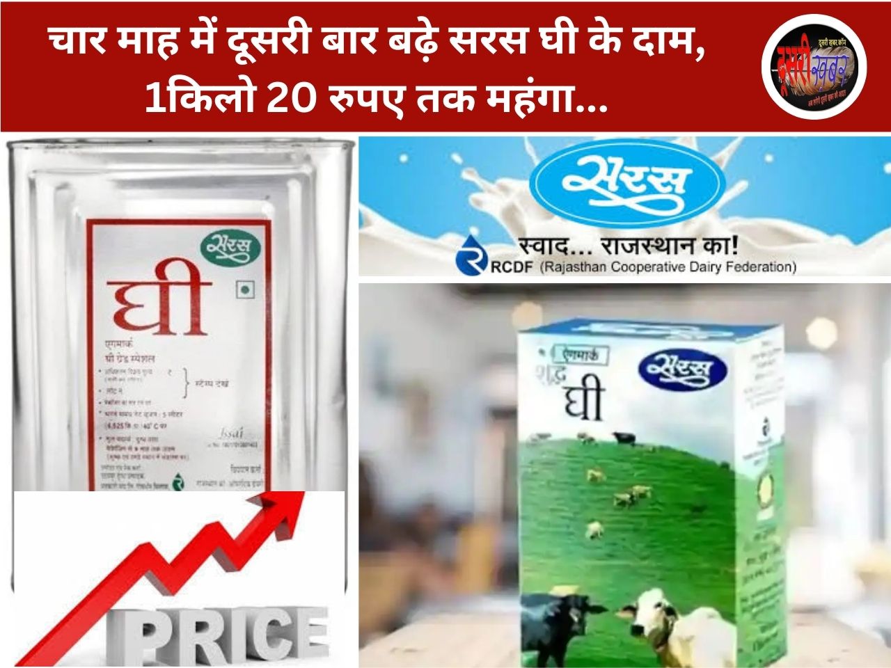 चार माह में दूसरी बार बढ़े सरस घी के दाम,1किलो 20रुपए तक महंगा… चार माह में दूसरी बार बढ़े सरस घी के दाम,1किलो 20रुपए तक महंगा…