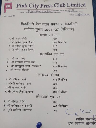 पिंक सिटी प्रेस क्लब चुनाव परिणाम घोषित, मुकेश मीणा अध्यक्ष, राजकुमार जकड़ी बने महासचिव...