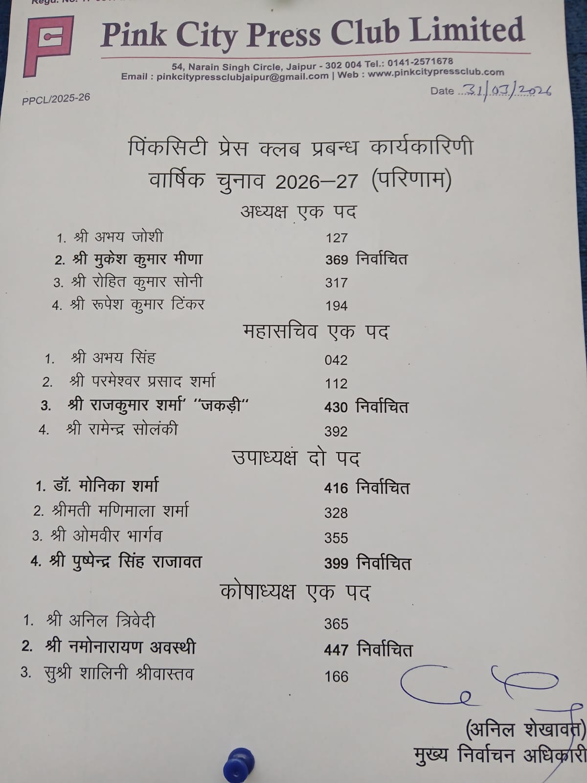 प्रेसक्लब की नई कार्यकारिणी में मुकेश मीणा फिर अध्यक्ष… प्रेसक्लब की नई कार्यकारिणी में मुकेश मीणा फिर अध्यक्ष…