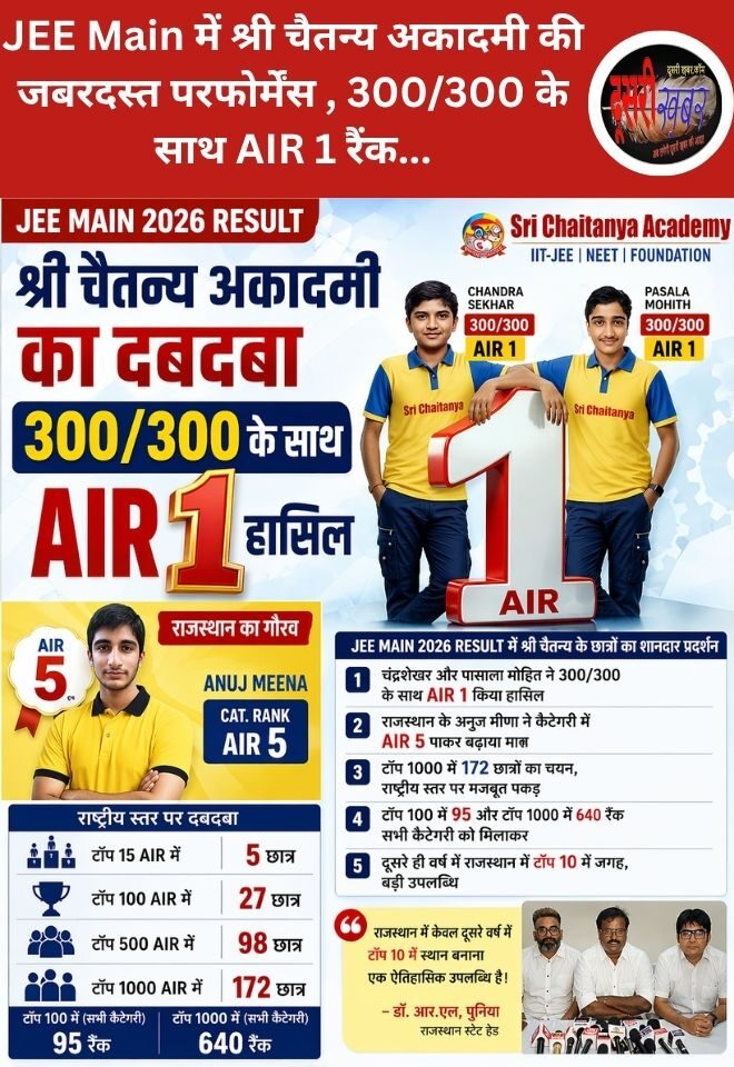 JEE Main में श्री चैतन्य अकादमी की जबरदस्त परफोर्मेंस , 300/300 के साथ AIR 1 रैंक…