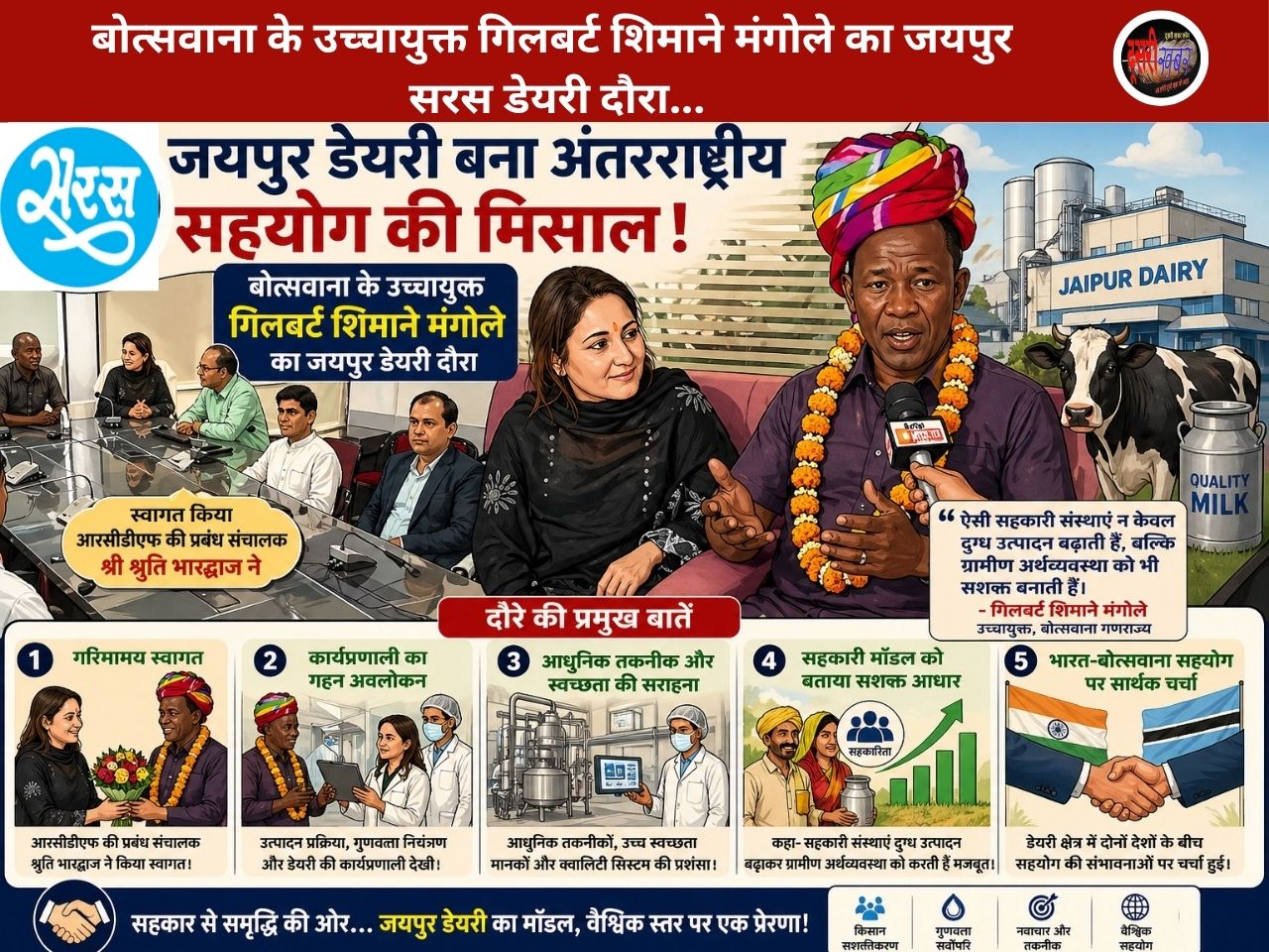 बोत्सवाना के उच्चायुक्त गिलबर्ट शिमाने मंगोले का जयपुर सरस डेयरी दौरा…