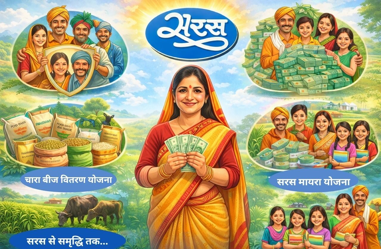 सरस से समृद्धि तक