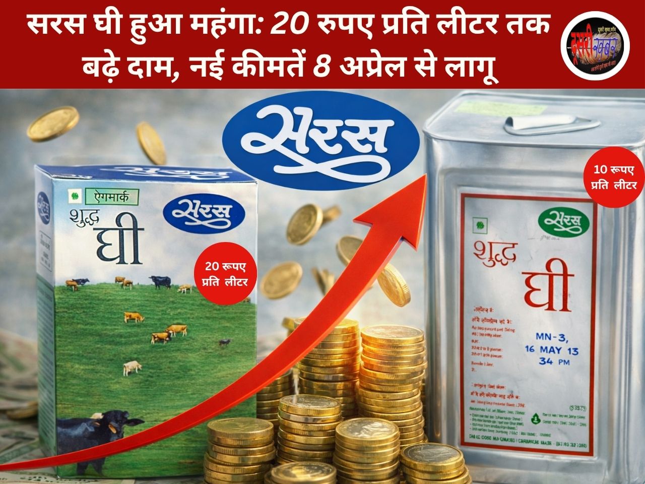 सरस घी हुआ महंगा: 20 रुपए प्रति लीटर तक बढ़े दाम, नई कीमतें 8 अप्रेल से लागू सरस घी हुआ महंगा: 20 रुपए प्रति लीटर तक बढ़े दाम, नई कीमतें 8 अप्रेल से लागू