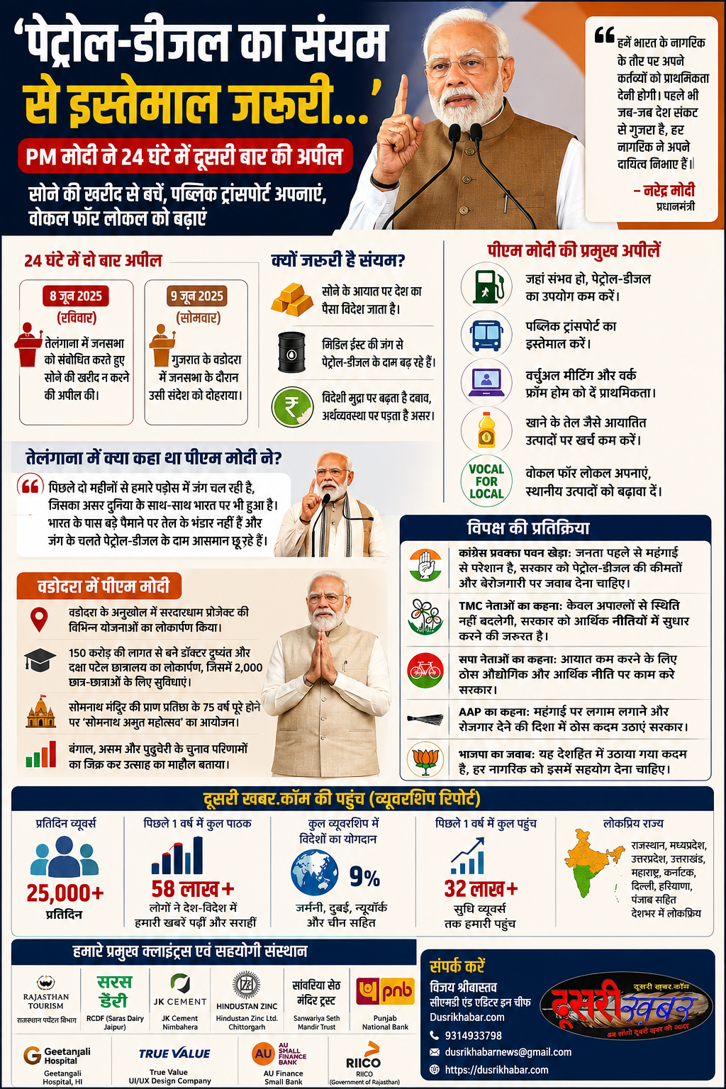 पेट्रोल-डीजल और सोने की खरीद पर पीएम मोदी की बड़ी अपील, विपक्ष ने उठाए सवाल