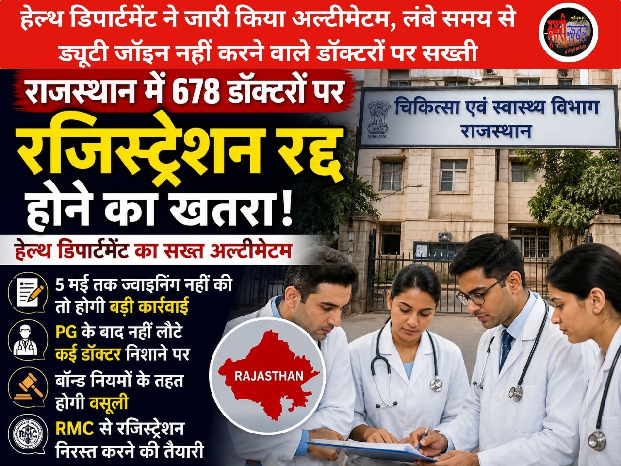 राजस्थान में 678 डॉक्टरों पर बड़ा एक्शन: ज्वाइनिंग नहीं तो रजिस्ट्रेशन रद्द