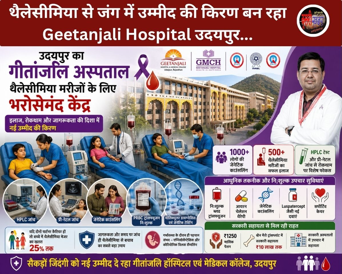 थैलेसीमिया से जंग में उम्मीद की किरण बन रहा Geetanjali Hospital उदयपुर