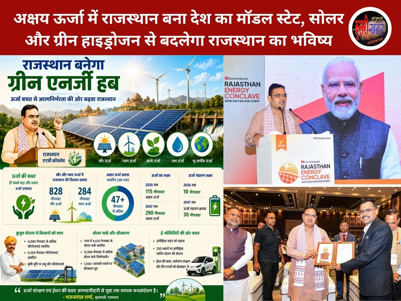 अक्षय ऊर्जा में राजस्थान बना देश का मॉडल स्टेट, सोलर और ग्रीन हाइड्रोजन से बदलेगा राजस्थान का भविष्य
