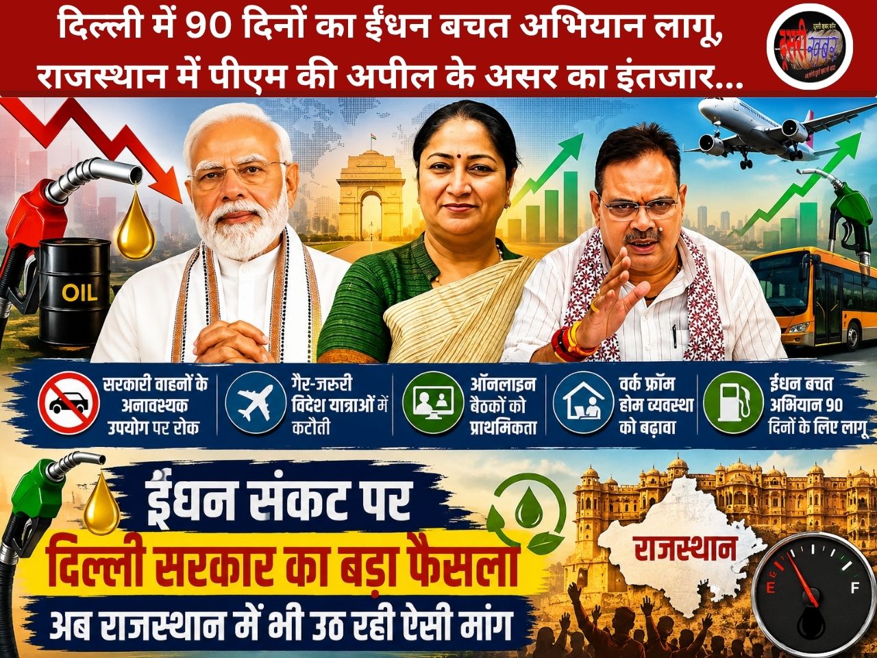ईंधन संकट पर अब बड़े फैसले लेने की बारी, दिल्ली में हुए कड़े फैसले, अब राजस्थान में तैयारी…!