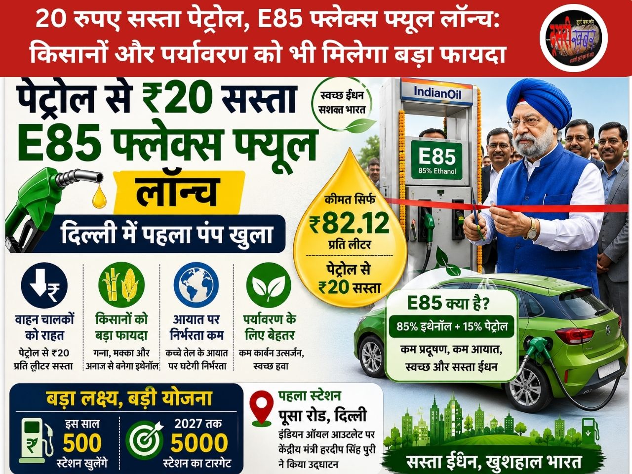20 रुपए सस्ता पेट्रोल, E85 फ्लेक्स फ्यूल लॉन्च: किसानों और पर्यावरण को भी मिलेगा बड़ा फायदा
