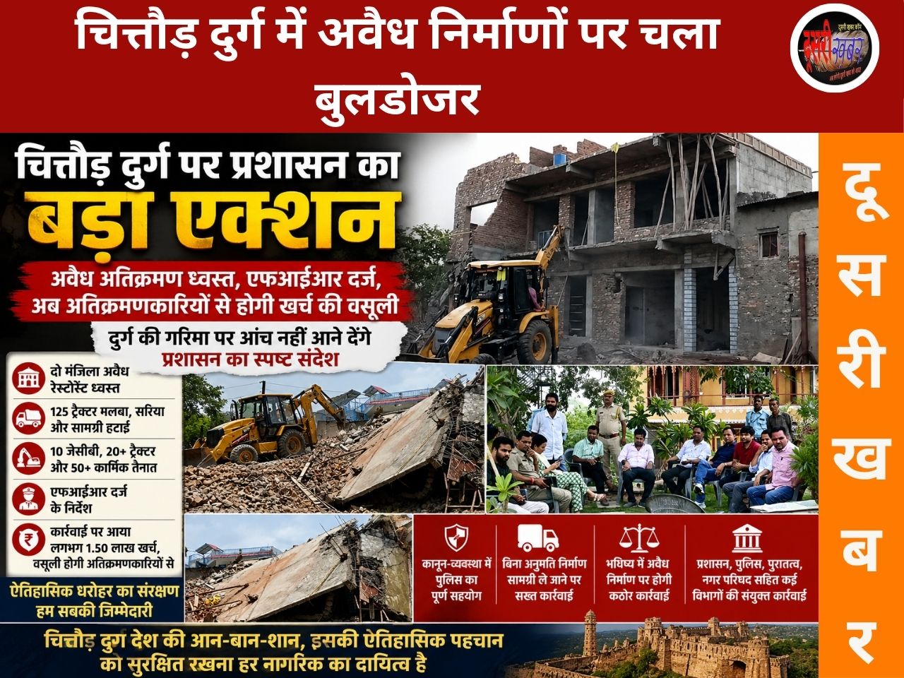 चित्तौड़ दुर्ग पर प्रशासन का बड़ा एक्शन: अवैध अतिक्रमण ध्वस्त, एफआईआर दर्ज, अब खर्च भी भरेंगे कब्जाधारी