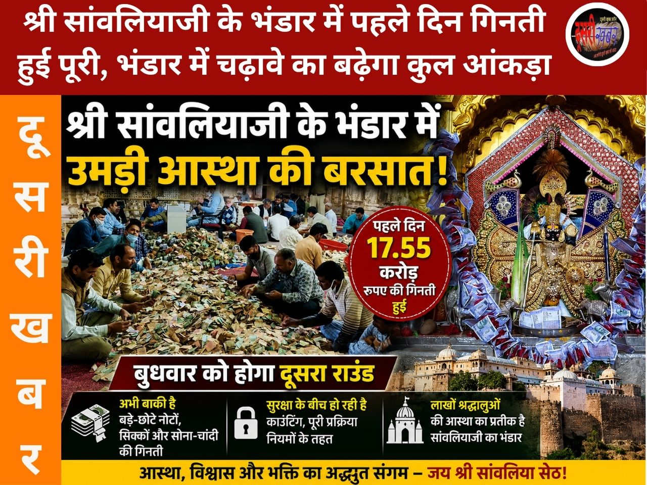 सांवलिया सेठ मंदिर में दो दिन बाद शुरु हुई काउंटिंग, 17.55 करोड़ तक की गिनती, सोना-चांदी कुछ और नकदी बाकी…