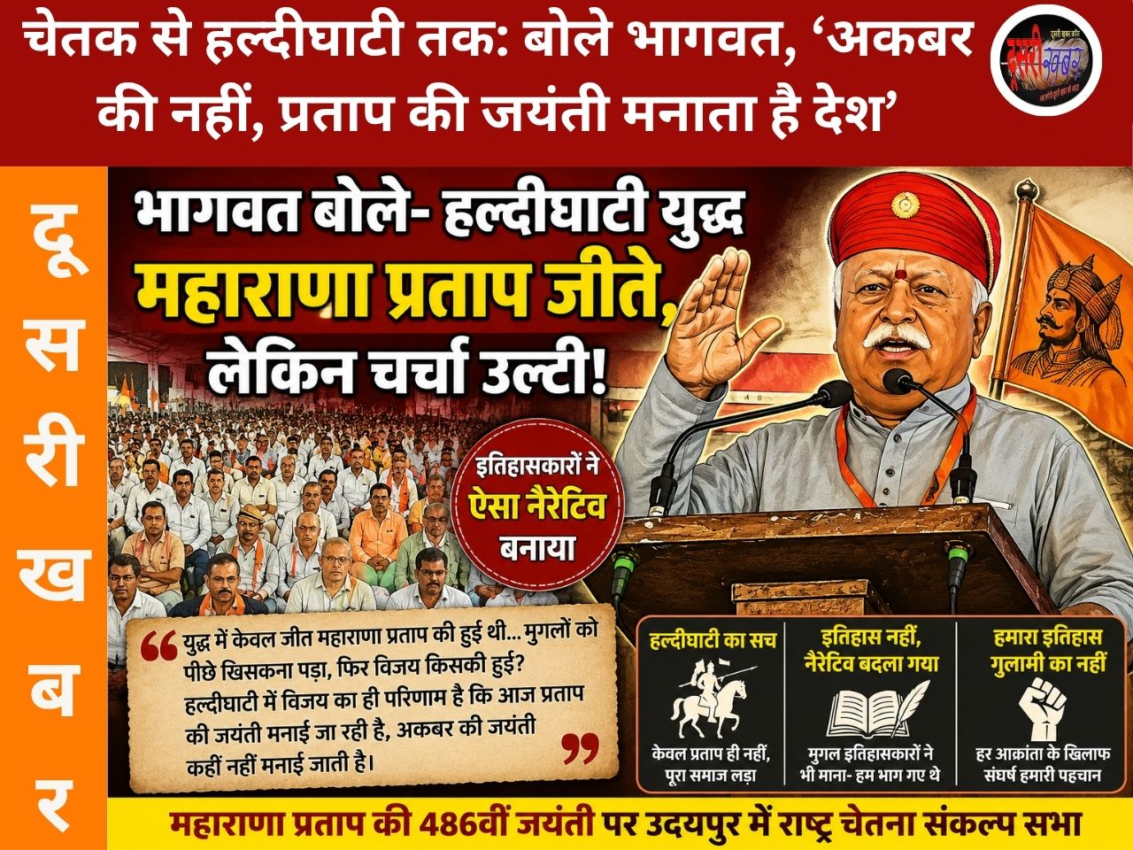 मोहन भागवत बोले- इतिहासकारों ने गलत नैरेटिव बनाया, हल्दीघाटी में अकबर नहीं महाराणा प्रताप हुए विजयी… मोहन भागवत बोले- इतिहासकारों ने गलत नैरेटिव बनाया, हल्दीघाटी में अकबर नहीं महाराणा प्रताप हुए विजयी…