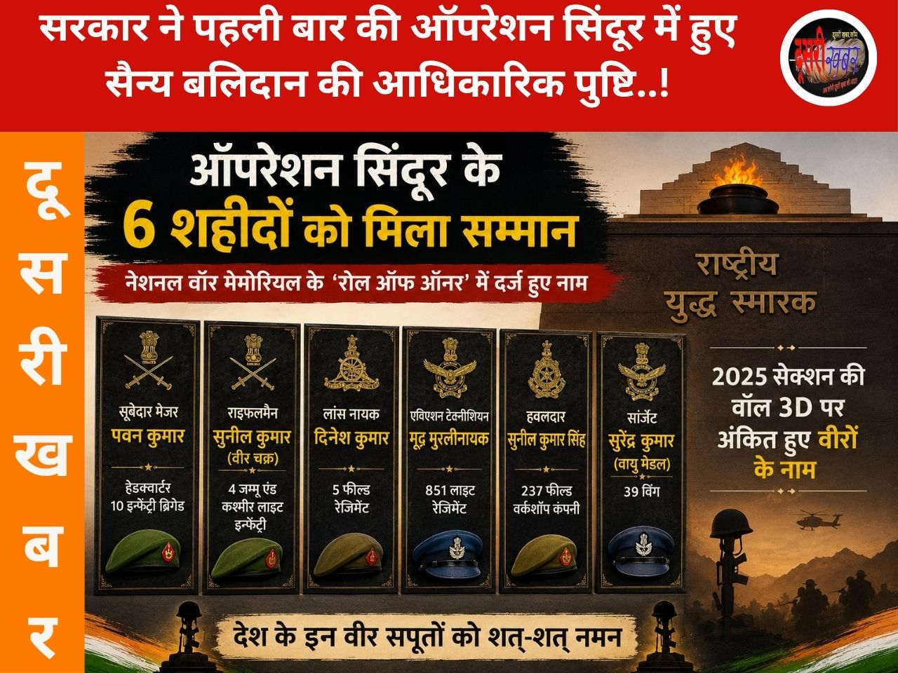 ऑपरेशन सिंदूर के 6 शहीदों को मिला आधिकारिक सम्मान: नेशनल वॉर मेमोरियल में नाम दर्ज, विपक्ष ने उठाए सरकार की मंशा पर सवाल…!