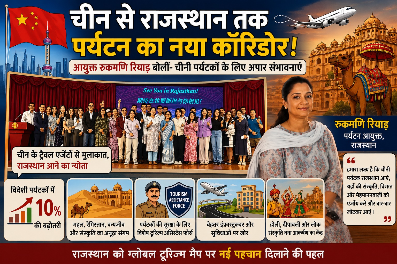 ITB शंघाई से लौटकर पर्यटन आयुक्त रुक्मणि रियाड़ का बड़ा बयान, चीनी पर्यटक-ट्रैवल एजेंटों में राजस्थान के लिए उत्साह… ITB शंघाई से लौटकर पर्यटन आयुक्त रुक्मणि रियाड़ का बड़ा बयान, चीनी पर्यटक-ट्रैवल एजेंटों में राजस्थान के लिए उत्साह…