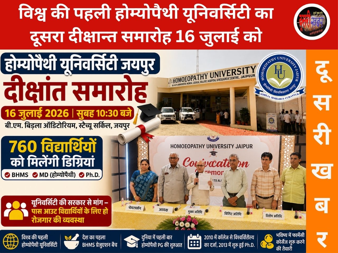 विश्व की पहली होम्योपैथी यूनिवर्सिटी का दूसरा दीक्षान्त समारोह 16 जुलाई को, 760 विद्यार्थियों का सपनों से होगा साक्षात्कार…