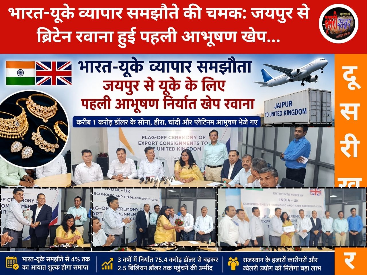भारत-यूके व्यापार समझौते की चमक: जयपुर से ब्रिटेन रवाना हुई पहली आभूषण खेप…