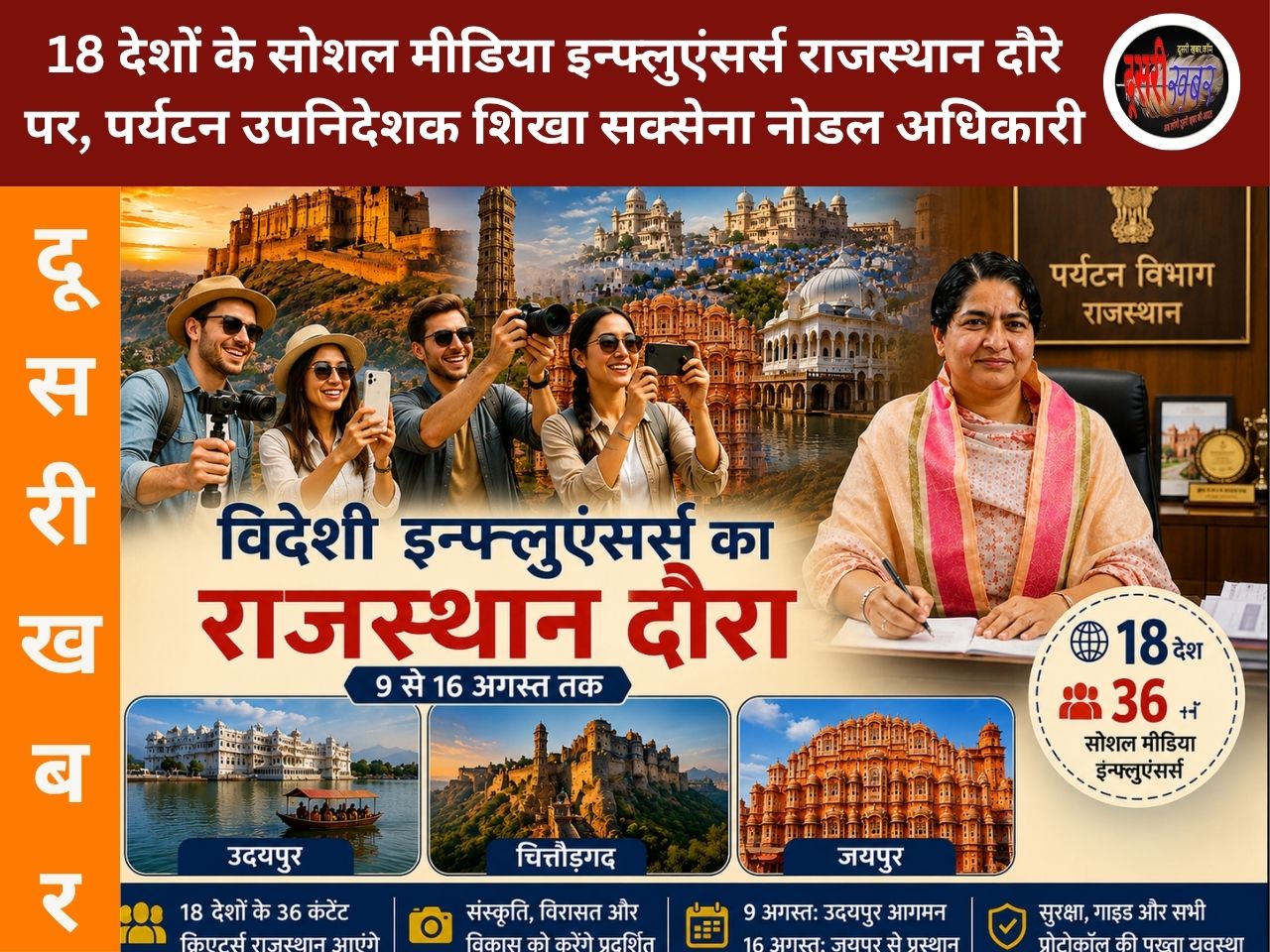 पब्लिक डिप्लोमेसी प्रोग्राम के तहत विदेशी इन्फ्लुएंसर्स राजस्थान की सैर पर, 18 देशों के 36 कंटेंट क्रिएटर्स के लिए पर्यटन की भव्य तैयारी… पब्लिक डिप्लोमेसी प्रोग्राम के तहत विदेशी इन्फ्लुएंसर्स राजस्थान की सैर पर, 18 देशों के 36 कंटेंट क्रिएटर्स के लिए पर्यटन की भव्य तैयारी…