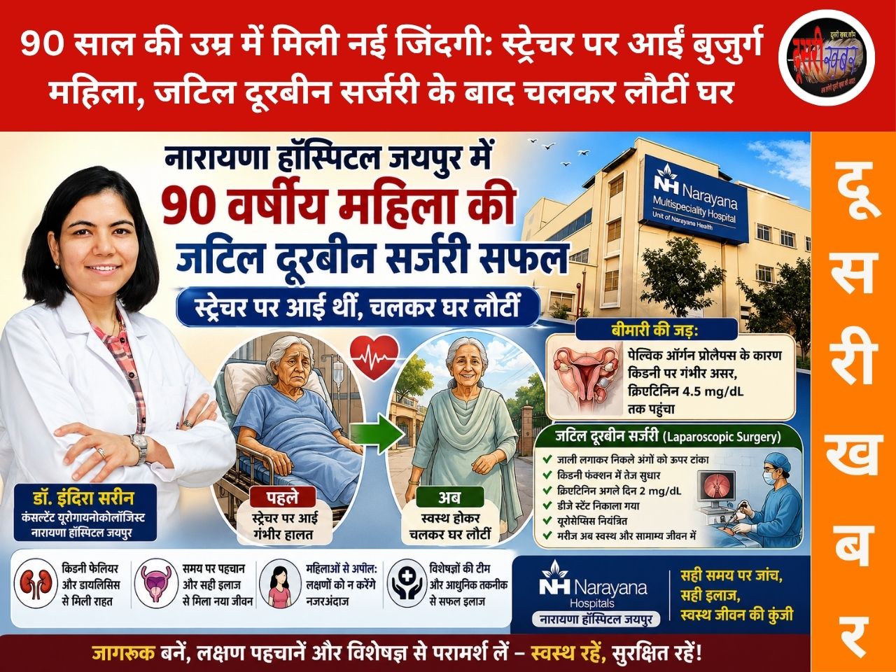 90 साल की उम्र में मिली नई जिंदगी: स्ट्रेचर पर आईं बुजुर्ग महिला, जटिल दूरबीन सर्जरी के बाद चलकर लौटीं घर