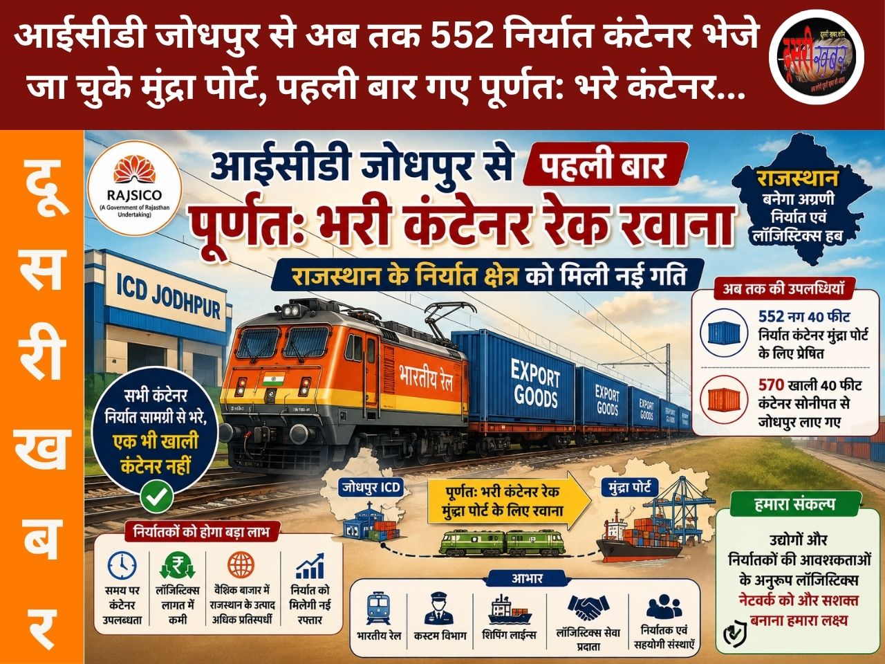 आईसीडी जोधपुर से पहली बार पूरी तरह भरी कंटेनर रेक रवाना, राजस्थान के निर्यात को मिली नई रफ्तार