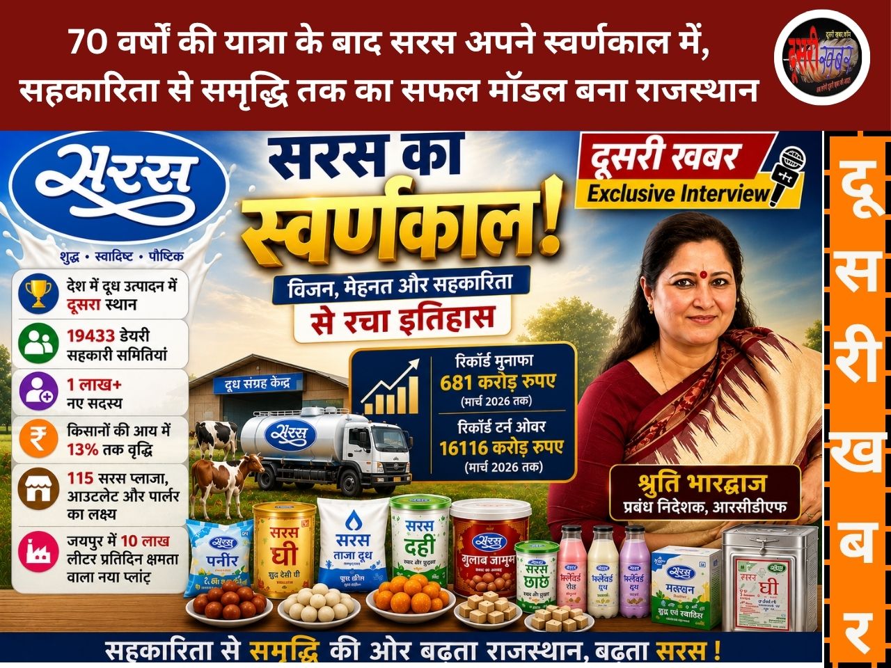  70 वर्षों की विरासत, दो वर्षों में स्वर्णिम छलांग: “हमने सरस को सिर्फ डेयरी नहीं, किसानों की समृद्धि का राष्ट्रीय मॉडल बनाया” — श्रुति भारद्वाज
