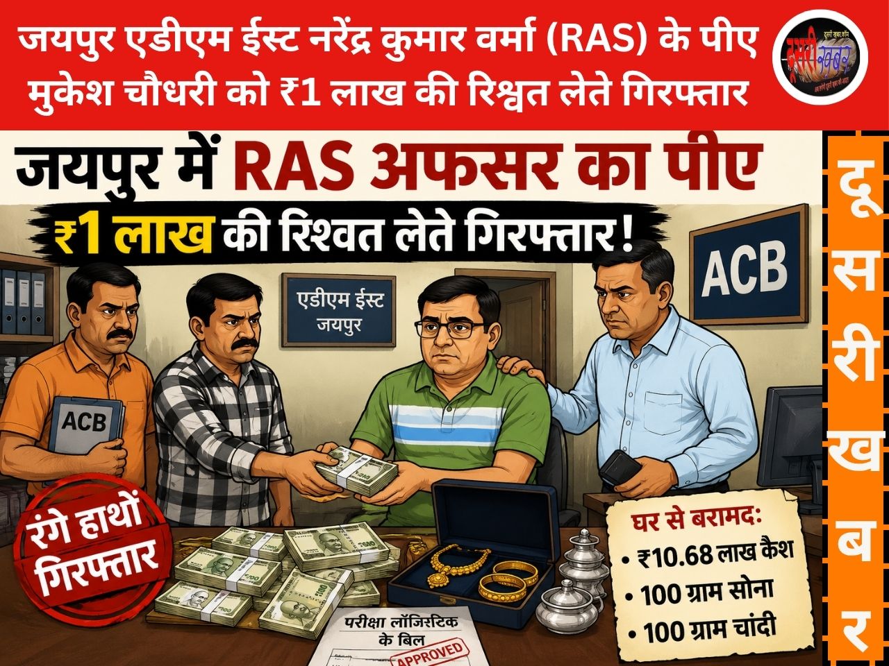 जयपुर में RAS अफसर का पीए को 1लाख रुपए की रिश्वत लेते एसीबी ने दबोचा, घर से लाखों कैश और सोना बरामद जयपुर में RAS अफसर का पीए को 1लाख रुपए की रिश्वत लेते एसीबी ने दबोचा, घर से लाखों कैश और सोना बरामद